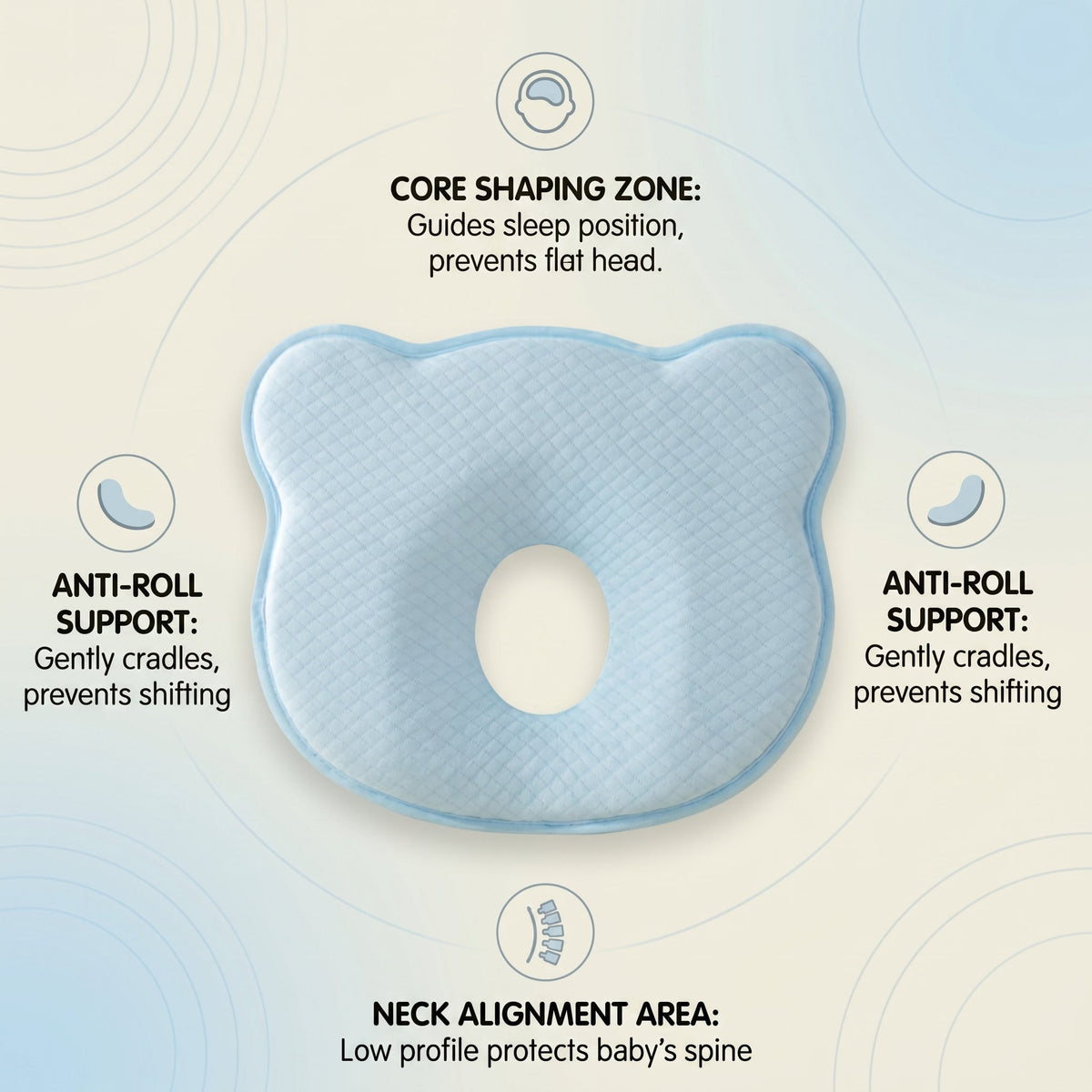 Newborn Comfort Support Pillow for Supervised Awake Time