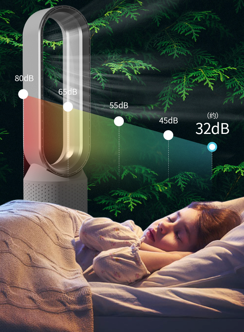 Niki AirPure Pro | 3-in-1 Luftkühler mit UV-C & Ionisator
