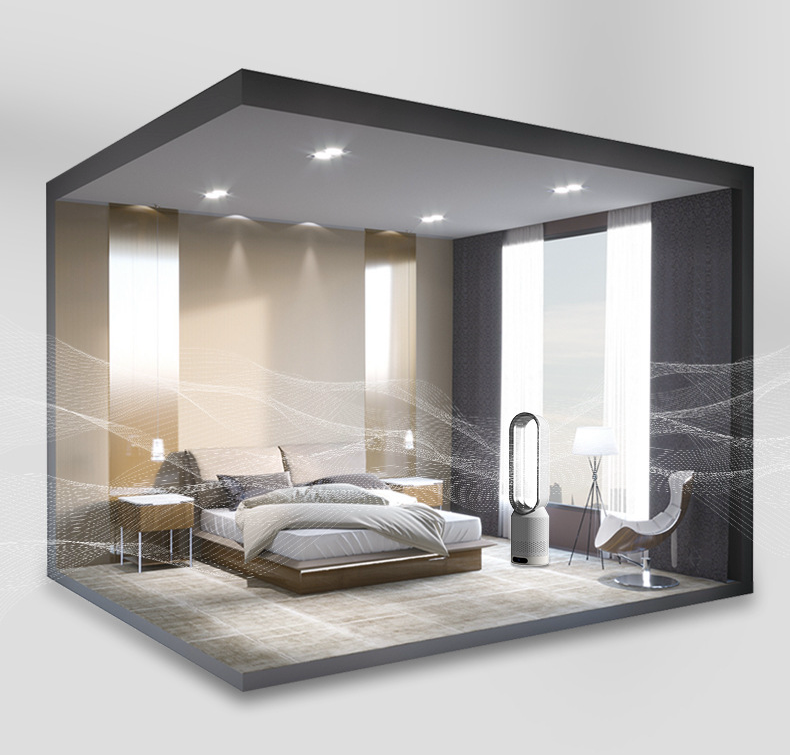 Niki AirPure Pro | 3-in-1 Luftkühler mit UV-C & Ionisator