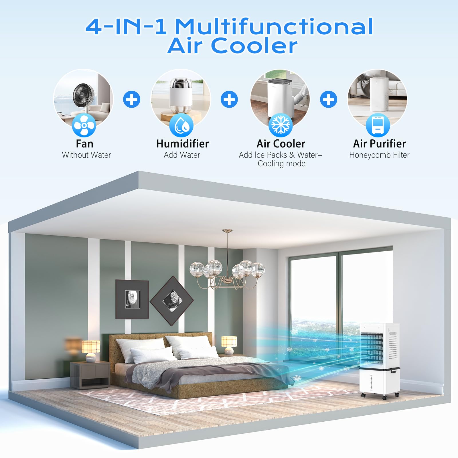 12L Portable Evaporative Air Cooler with Remote & 24-Hour Timer