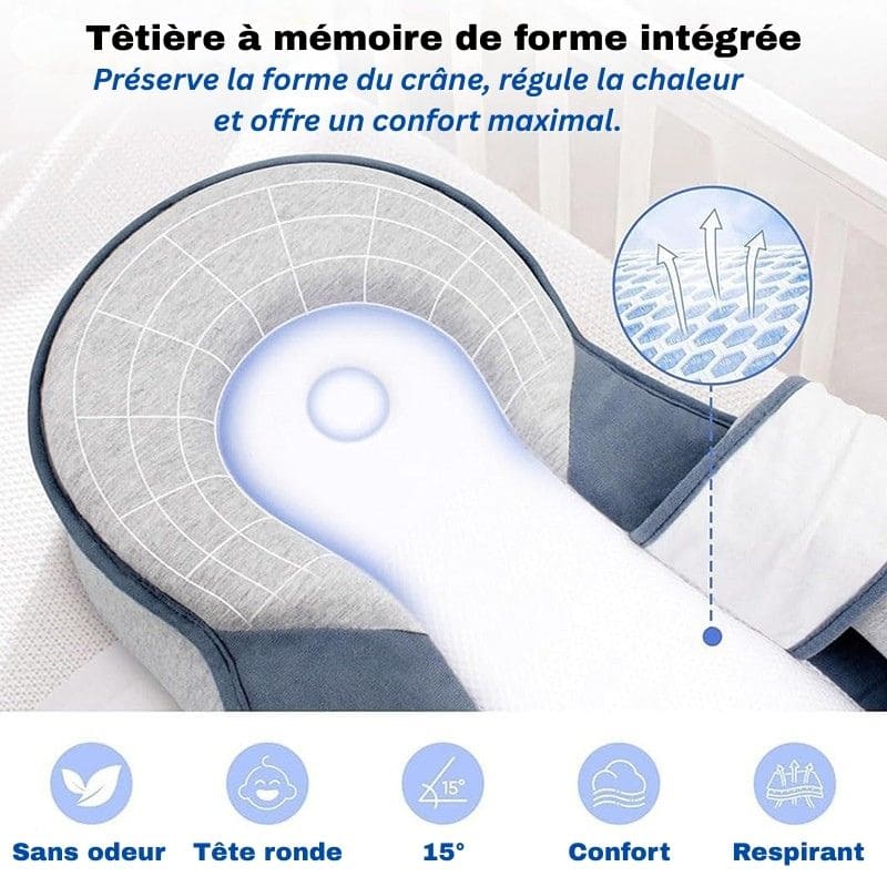Ergonomic Baby Support Cushion with Washable Cover