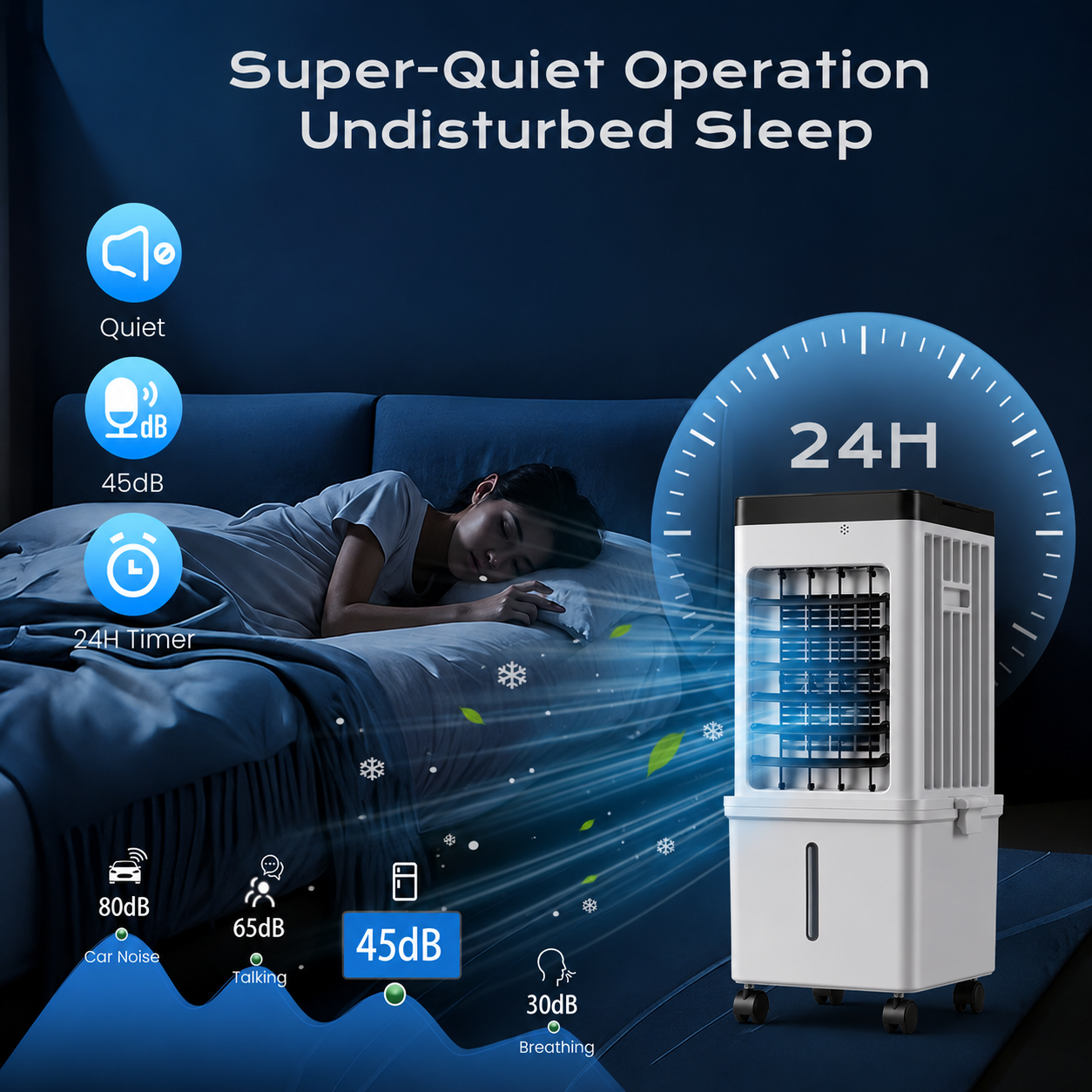 12L Portable Evaporative Air Cooler with Remote & 24-Hour Timer